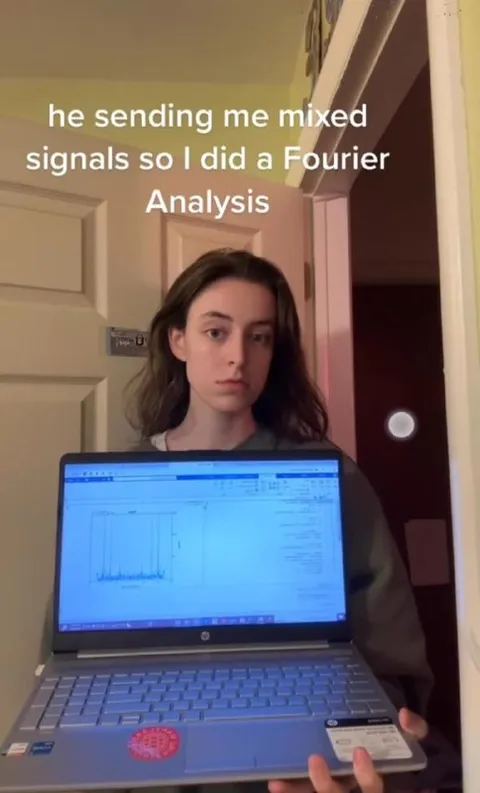 Fourier Analysis Mixed Signals