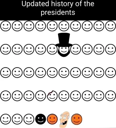 Updated History of the Presidents