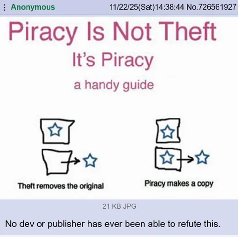 Piracy Is Not Theft Guide