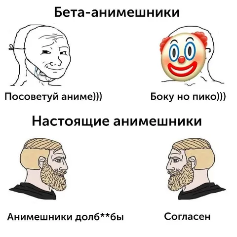 Бета-анимешники против настоящих