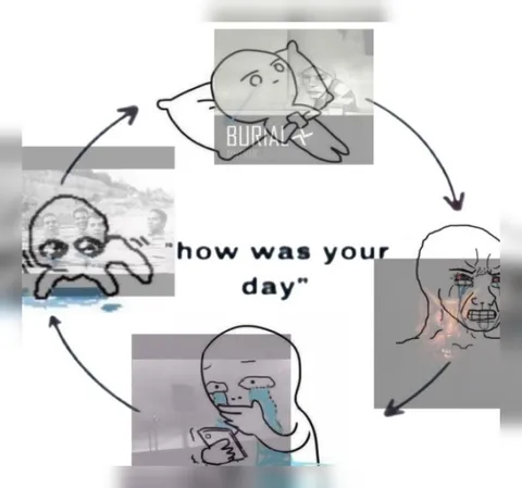How Was Your Day