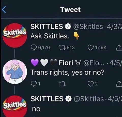 Skittles Says No to Trans Rights