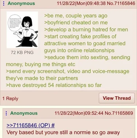 54 Relationships Destroyed