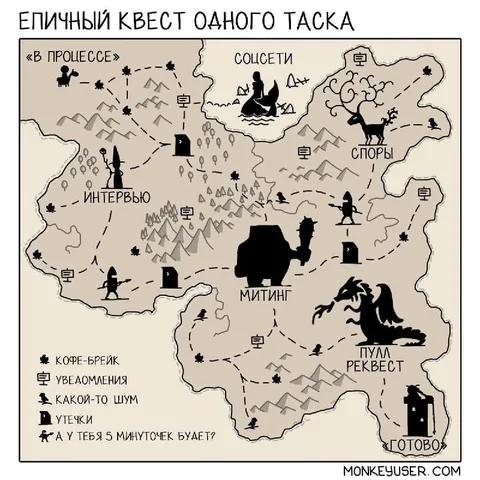 Эпичный квест одного таска