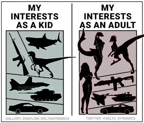 My Interests as a Kid vs Adult