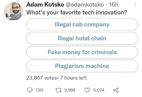Favorite Tech Innovation Poll