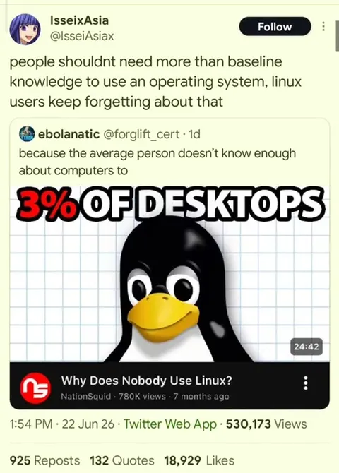 Linux Users Remember the 3%