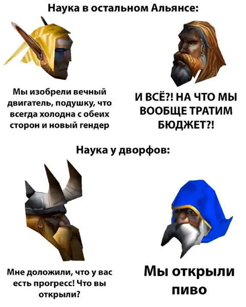 Наука у дворфов и Альянса