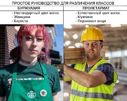 Простое руководство для различения классов