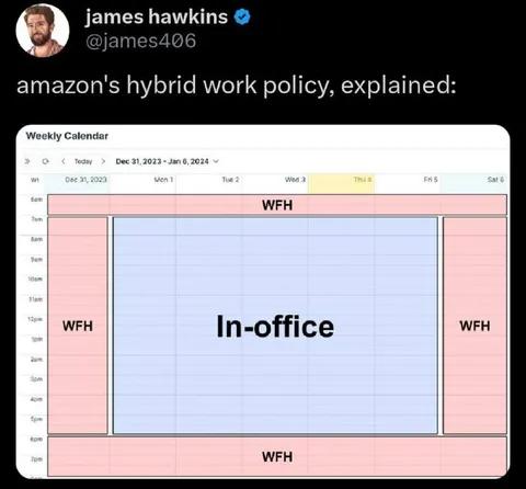 Amazon Hybrid Work Policy Calendar