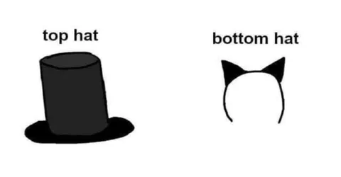 Top Hat Bottom Hat