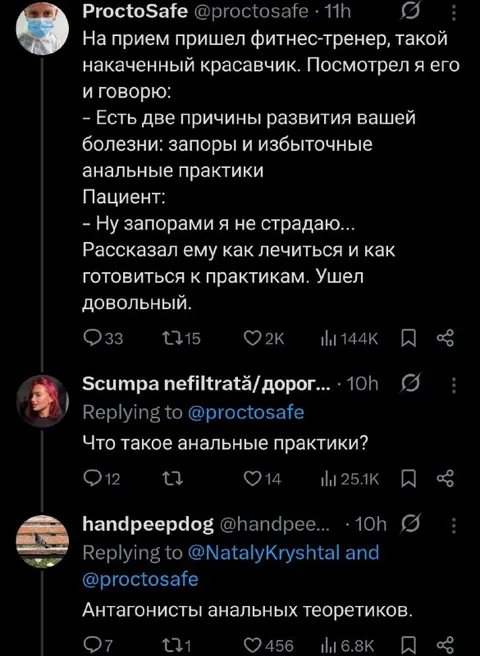 Анальные практики и теоретики