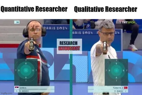 Quantitative vs Qualitative Researcher