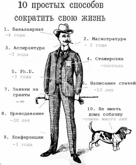 10 способов сократить свою жизнь