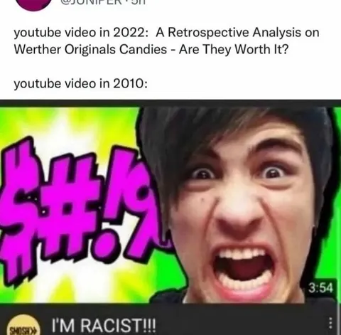 YouTube Videos Then and Now