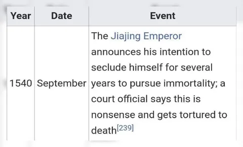 The Jiajing Emperor Seeks Immortality