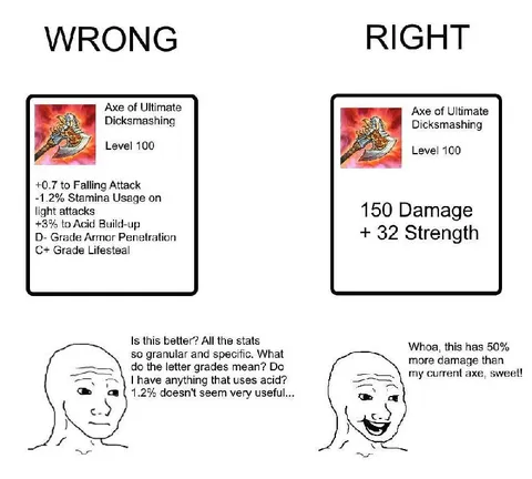 Wojak Understands Simple Stats