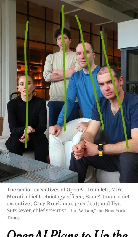 OpenAI Executive Lineup