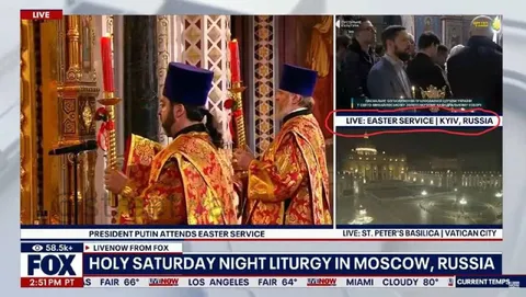 Kyiv Is Russia According to Fox News