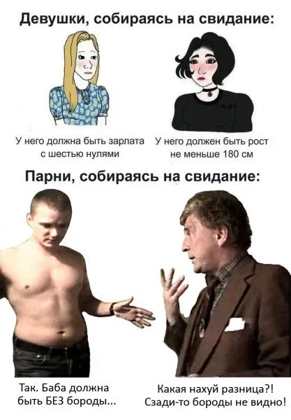 Парни и девушки перед свиданием