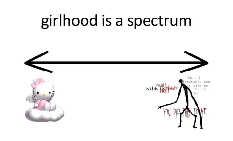 Girlhood Is a Spectrum