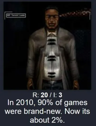 Games Were Brand-New in 2010