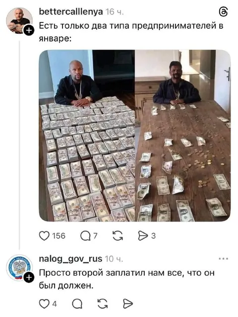 Два типа предпринимателей в январе