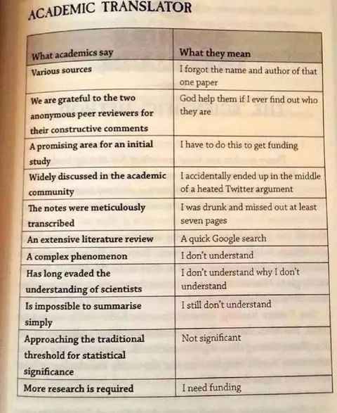 Academic Translator Table