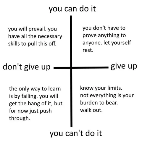 You Can Do It Compass Meme