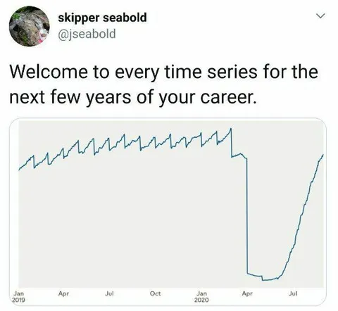 Every Time Series Career