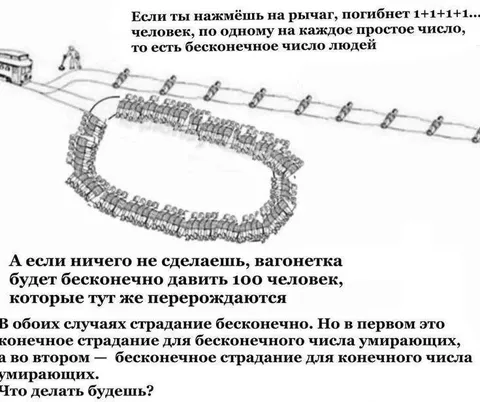 Вагонетка и бесконечное страдание