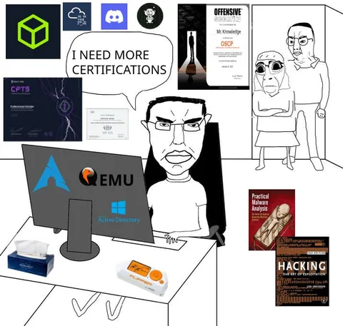 I Need More Certifications