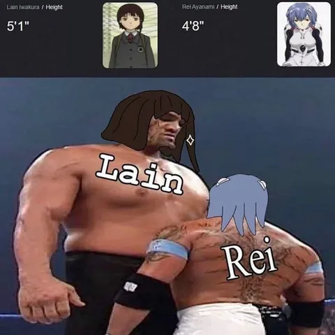 Lain and Rei Height Comparison