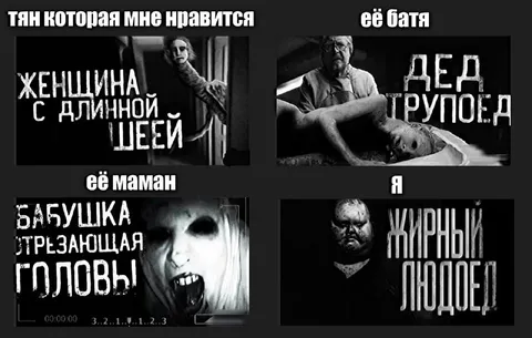 Тян и её семейка