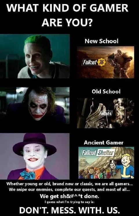 What Kind of Gamer Are You?