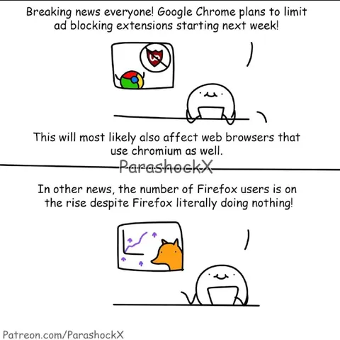 Firefox Users Keep Rising
