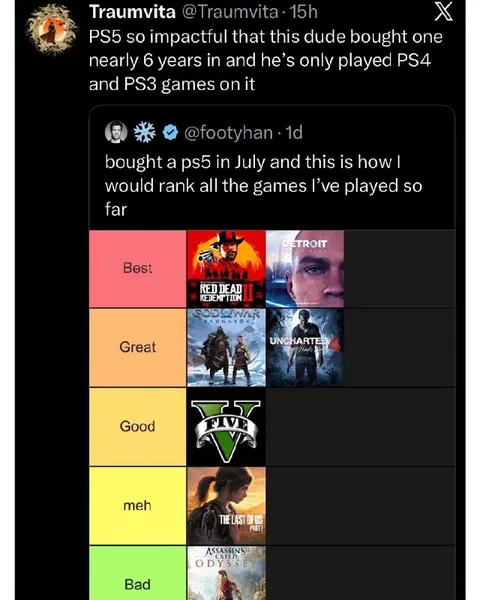 PS5 Games Ranked Terribly
