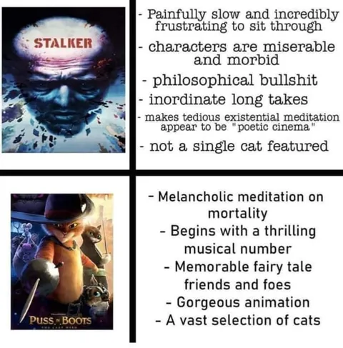 Stalker vs Puss in Boots