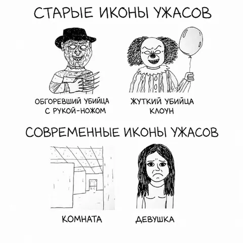 Современные иконы ужасов
