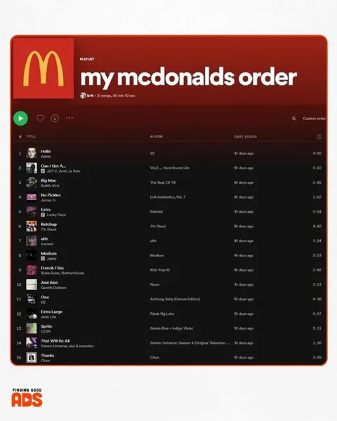 My McDonald's Order Playlist