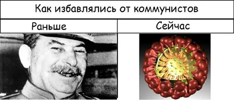 Как избавлялись от коммунистов