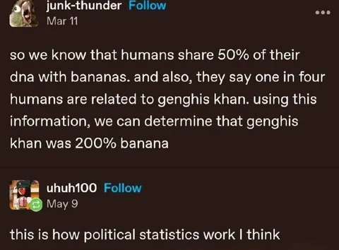 Genghis Khan Is 200% Banana