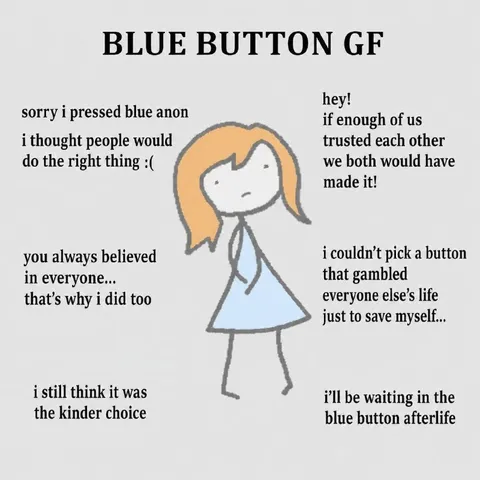 Blue Button GF