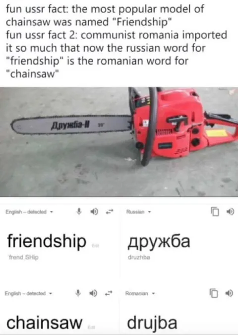 Friendship Means Chainsaw