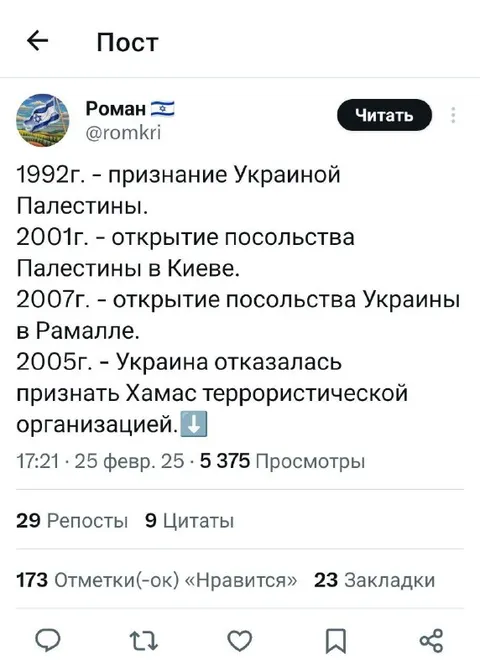Украина и Палестина: хроника обид