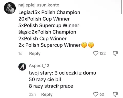 Trofea kontra życie ojca