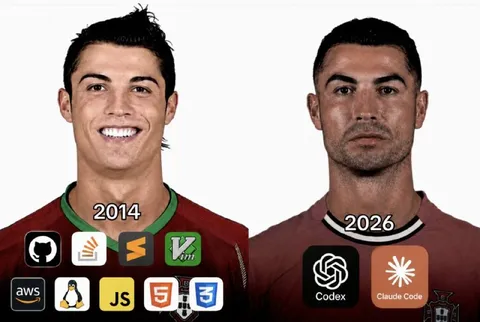 Cristiano Ronaldo Tech Stack Evolution