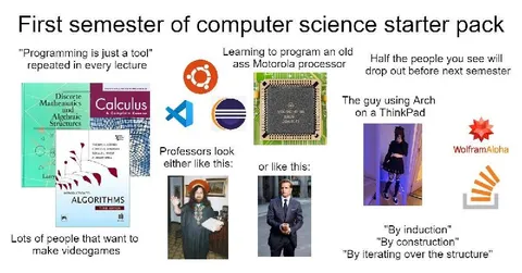 First Semester Computer Science Starter Pack