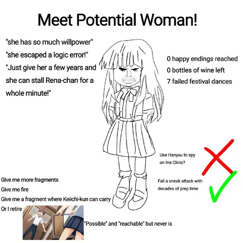 Meet Potential Woman