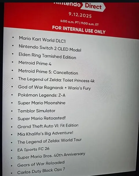 Fake Nintendo Direct Leak